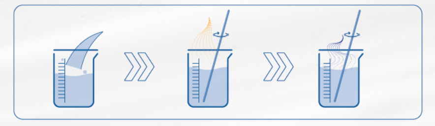 Cómo usar el producto LANDU